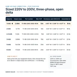 TX-BB-220D-200D-1KVA_07_capacities