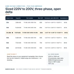 TX-BB-220D-200D-34.38A_07_capacities