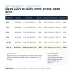 TX-BB-220D-208D-110A_07_capacities