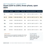 TX-BB-220D-208D-6A_07_capacities