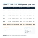 TX-BB-220D-230D-104A_07_capacities