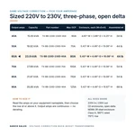 TX-BB-220D-230D-60A_07_capacities