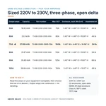 TX-BB-220D-230D-70A_07_capacities