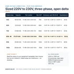 TX-BB-220D-230D-80A_07_capacities