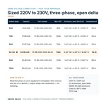 TX-BB-220D-230D-83.3A_07_capacities