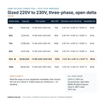 TX-BB-220D-230D-90A_07_capacities