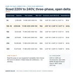 TX-BB-220D-240D-10A_07_capacities
