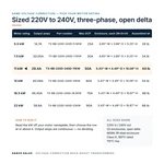 TX-BB-220D-240D-11KW_07_capacities