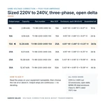 TX-BB-220D-240D-15A_07_capacities