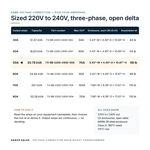 TX-BB-220D-240D-50A_07_capacities