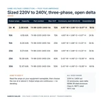 TX-BB-220D-240D-5A_07_capacities