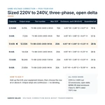 TX-BB-220D-240D-5KVA_07_capacities
