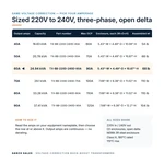 TX-BB-220D-240D-60A_07_capacities