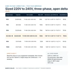 TX-BB-220D-240D-83.33A_07_capacities