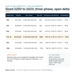 TX-BB-220D-242D-70A_07_capacities