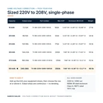 TX-BB-220V-208V-50KVA_07_capacities
