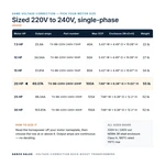 TX-BB-220V-240V-20HP_07_capacities