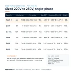 TX-BB-220V-250V-1KVA_07_capacities
