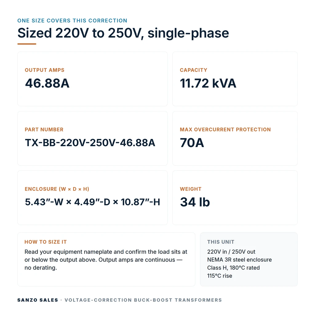 TX-BB-220V-250V-46.88A_07_capacities