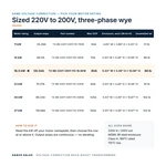 TX-BB-220Y-200Y.115-18.5KW_07_capacities
