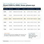 TX-BB-220Y-208Y.120-37KW_07_capacities