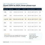 TX-BB-220Y-242Y.140-2.2KW_07_capacities