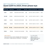 TX-BB-220Y-242Y.140-37KW_07_capacities
