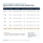 TX-BB-220Y-242Y.140-45KW_07_capacities