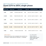 TX-BB-221V-265V-7.5KW_07_capacities