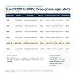 TX-BB-222D-208D-100A_07_capacities