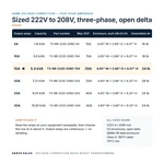 TX-BB-222D-208D-15A_07_capacities
