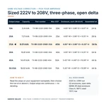TX-BB-222D-208D-25A_07_capacities