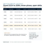 TX-BB-222D-208D-37.5KVA_07_capacities