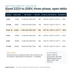 TX-BB-222D-208D-3KVA_07_capacities
