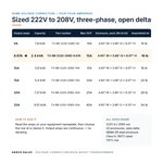 TX-BB-222D-208D-6.67A_07_capacities