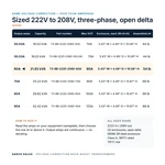 TX-BB-222D-208D-60A_07_capacities