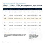 TX-BB-222D-208D-66.7A_07_capacities