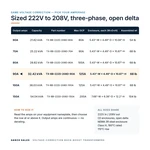 TX-BB-222D-208D-90A_07_capacities