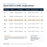 TX-BB-222V-208V-15A_07_capacities