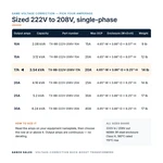 TX-BB-222V-208V-17A_07_capacities