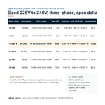 TX-BB-225D-240D-15KW_07_capacities
