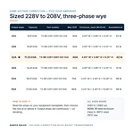 TX-BB-228Y-208Y.120-32A_07_capacities