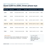 TX-BB-228Y-208Y.120-45KW_07_capacities