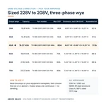 TX-BB-228Y-208Y.120-46A_07_capacities