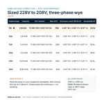 TX-BB-228Y-208Y.120-5A_07_capacities