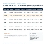 TX-BB-229D-208D-10A_07_capacities