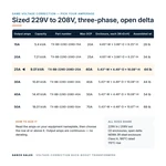 TX-BB-229D-208D-25A_07_capacities