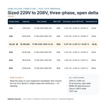 TX-BB-229D-208D-34.4A_07_capacities