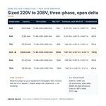 TX-BB-229D-208D-80A_07_capacities