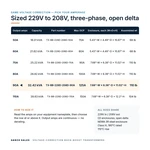 TX-BB-229D-208D-90A_07_capacities